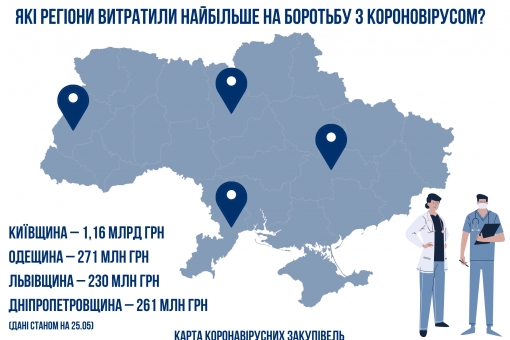 Антикорупційний штаб запустив Карту коронавірусних закупівель 